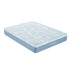SleepSoul Orion Coolgel 800 Pocket Mattress